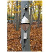 植物径流仪EMS 81(SDI)