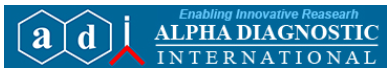 Alpha Diagnostic 免疫球蛋白检测试剂盒-精品供应