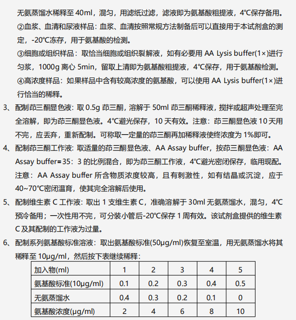 氨基酸(AA)检测试剂盒(茚三酮比色法)