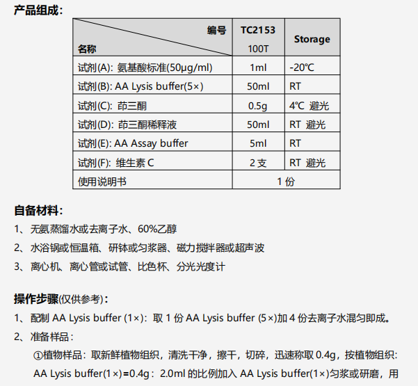 氨基酸(AA)检测试剂盒(茚三酮比色法)