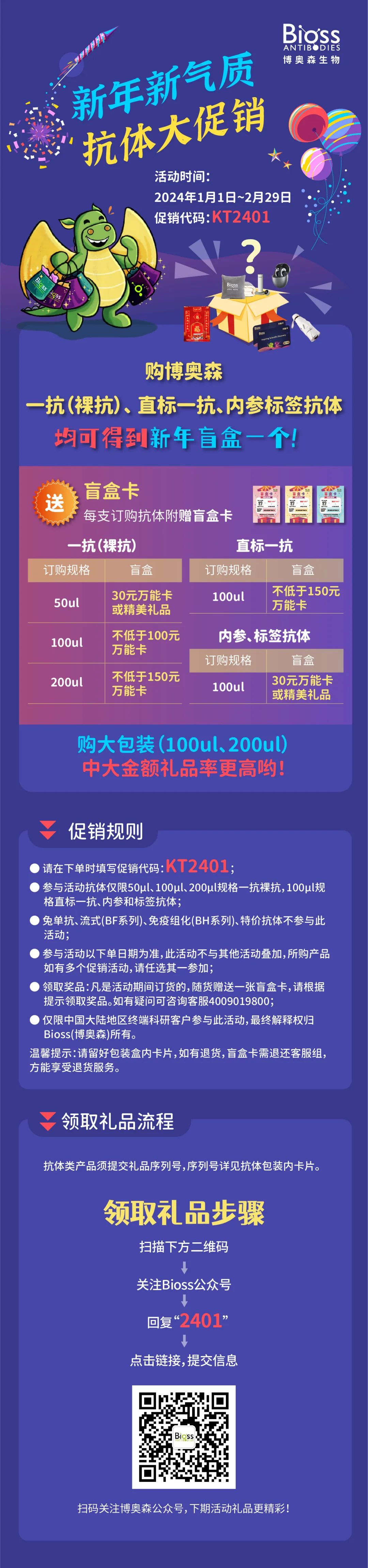 新年新气质丨博奥森抗体大促销