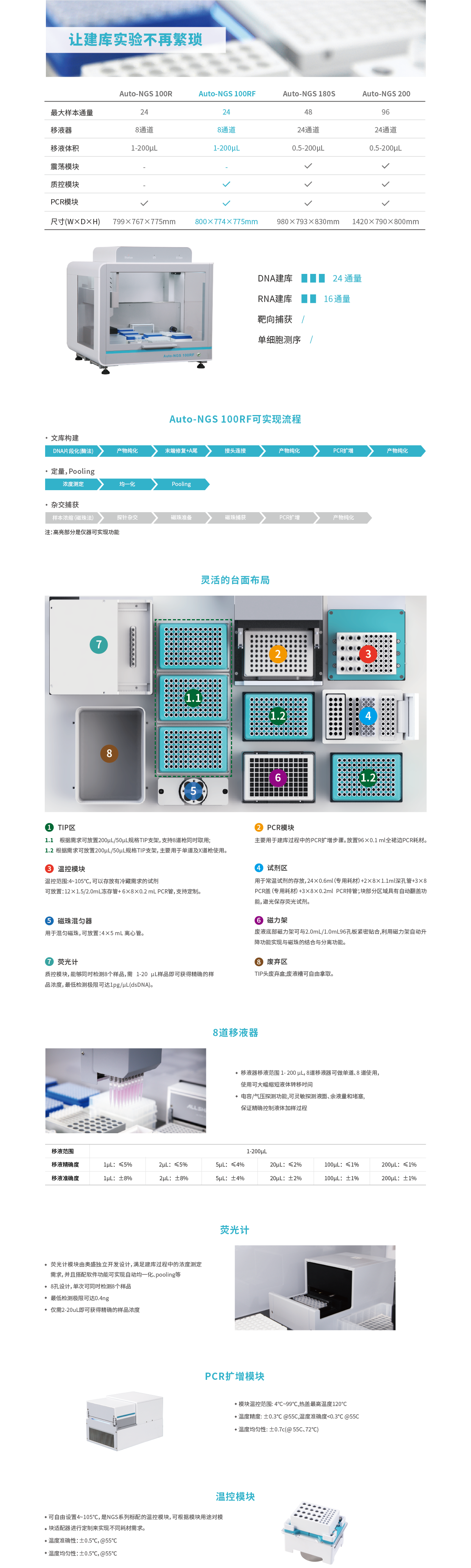产品细节图片1