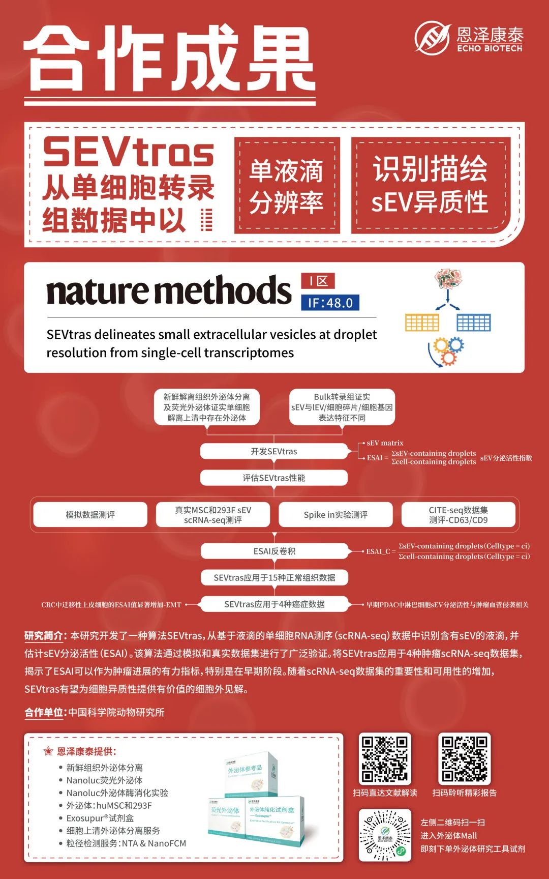 恩泽外泌体新品助力Nature子刊，诚招全国代理，共拓诺奖新赛道
