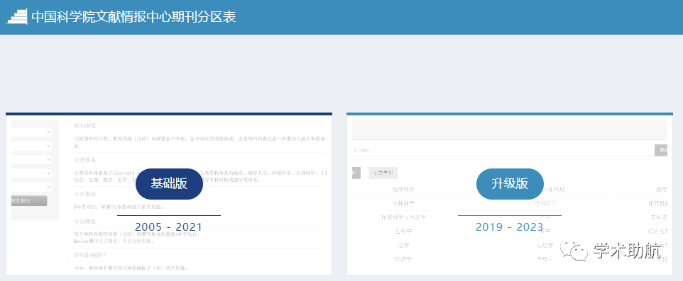 【重磅】2023年中科院分区表发布！