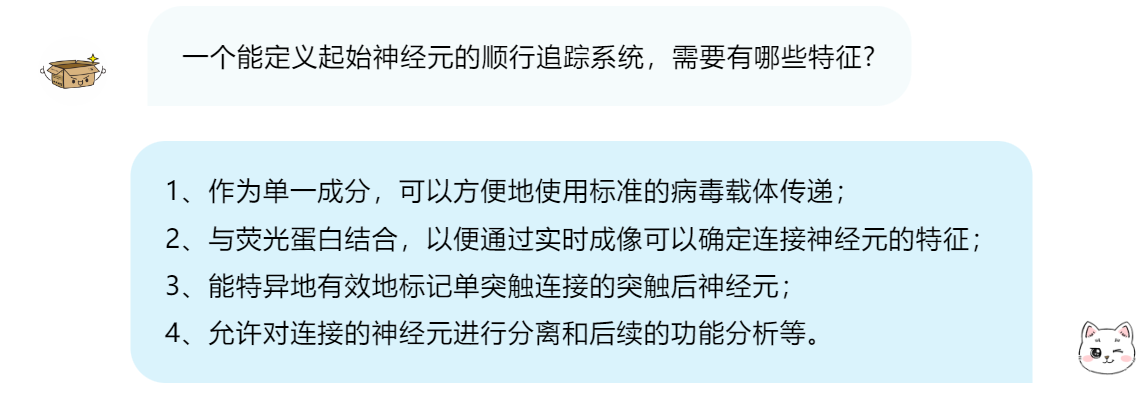 小布Tips | 顺行示踪工具-- mWGA