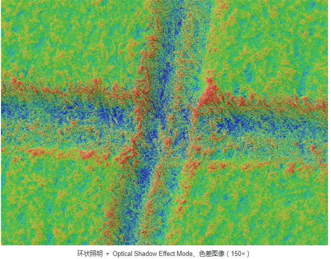 法医学等科学调查的高水平、高效率观察和分析