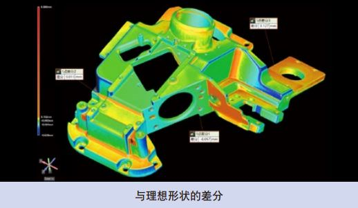 逆向工程中的产品信息数据化解决方案