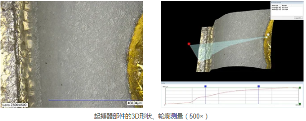 通过医疗设备的测量及检测进行的品质管理与保障（二）