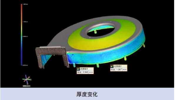 逆向工程中的产品信息数据化解决方案