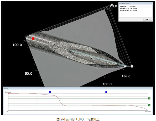 通过医疗设备的测量及检测进行的品质管理与保障（二）