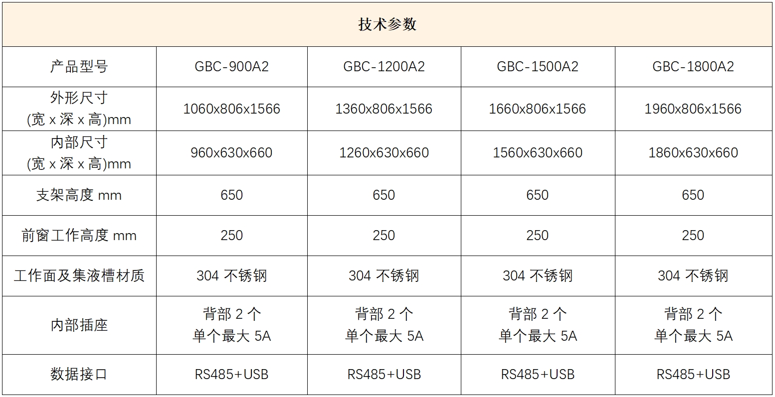 叮咚~您有一份“圣诞礼物”待领取