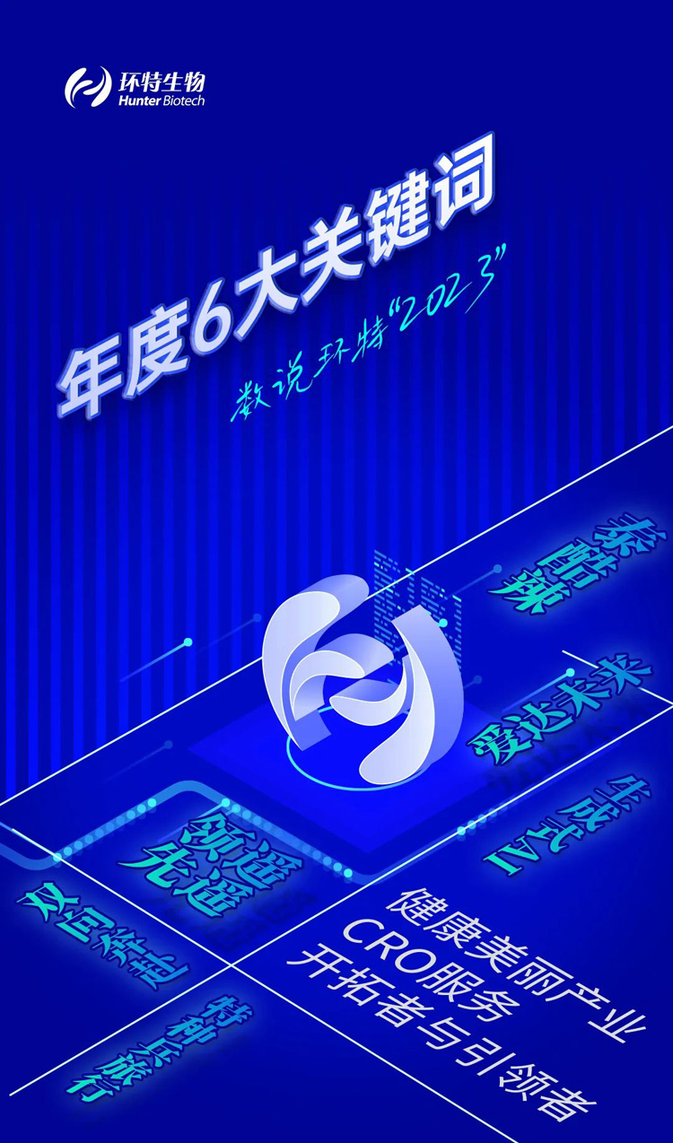 年度6大关键词丨数说环特生物的“2023”！