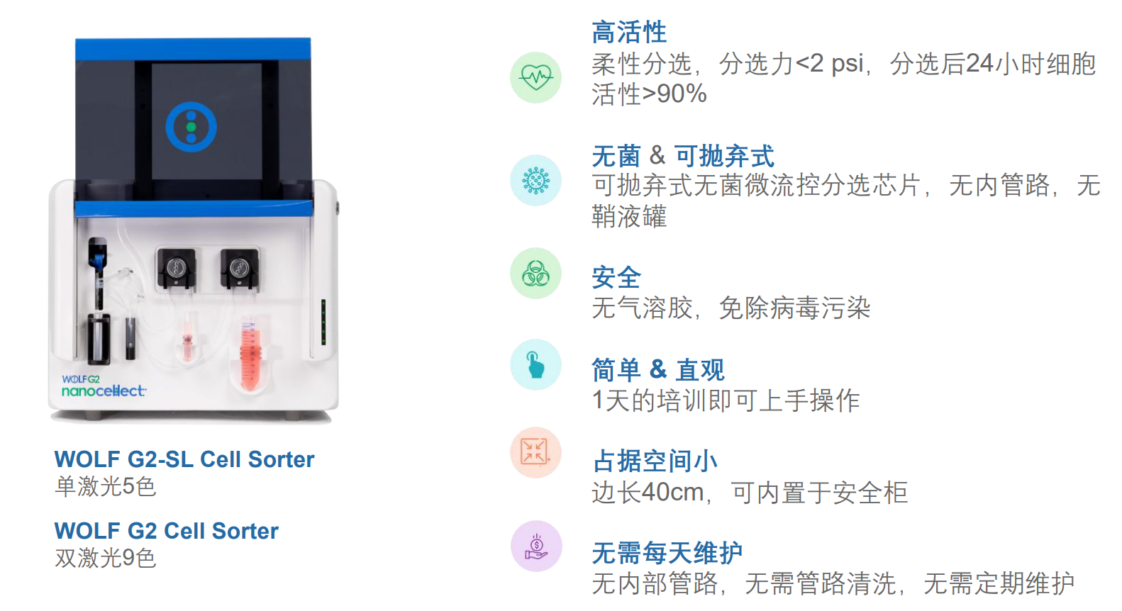 产品细节图片4