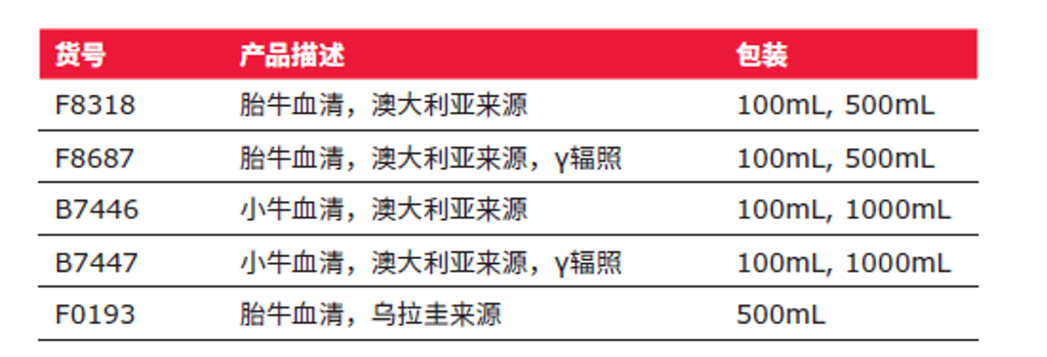 产品细节图片2