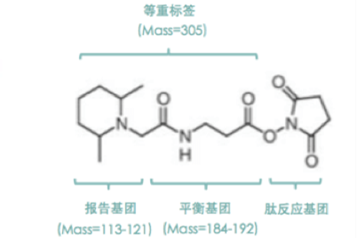 技术资料图片1