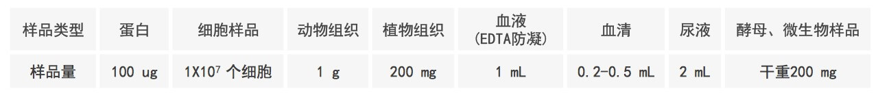 技术资料图片2