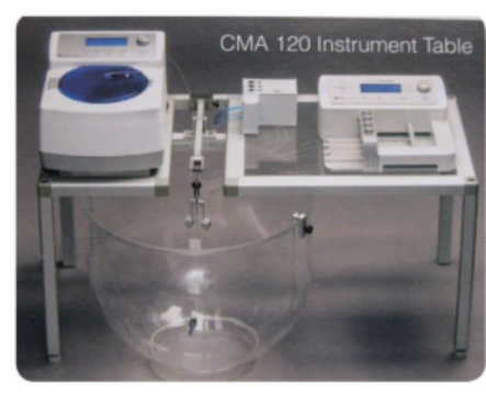 动物清醒自由活动装置