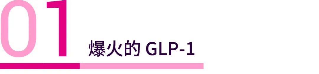 GLP-1R 激动剂在对抗肥胖及相关病症中的成功 - MedChemExpress