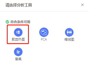华大科技 Dr. Tom 家族
