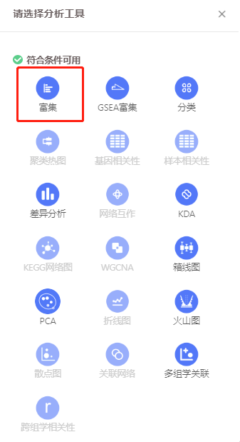 华大科技 Dr. Tom 家族