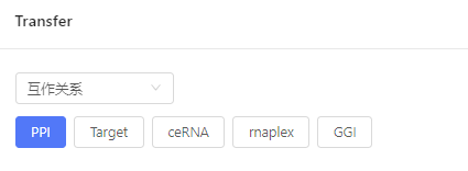 华大科技  Dr. Tom 家族