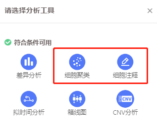 华大科技 Dr. Tom 家族
