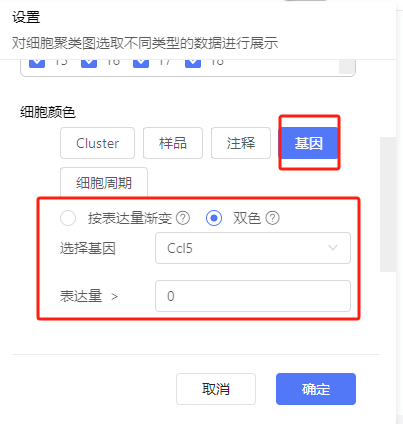华大科技 Dr. Tom 家族