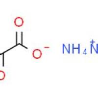 草酸铵