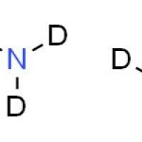 氯化铵-D4