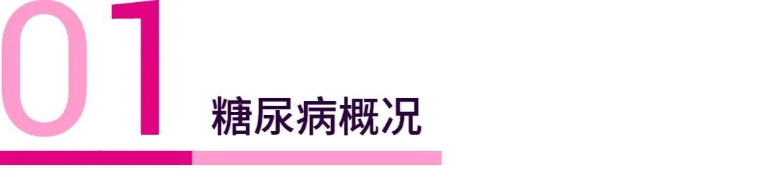 天然产物例如二甲双胍在抗糖尿病中的应用 - MedChemExpress