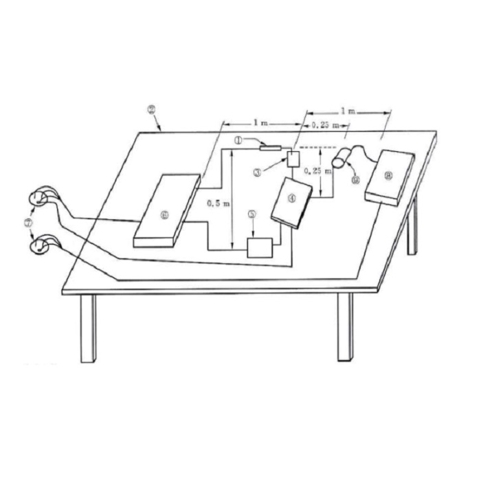 无创血压高频测试装置