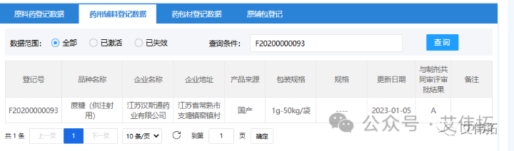 一键了解2023AVT产品登记进度条（CDE/DMF）！
