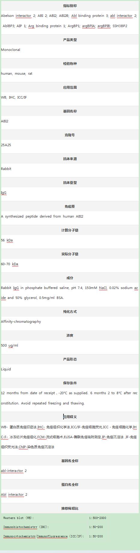 产品细节图片1