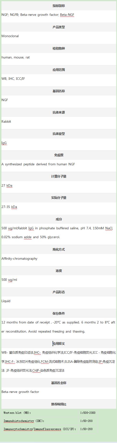 产品细节图片1