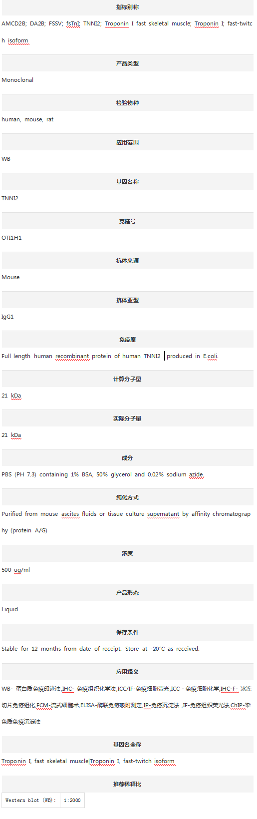 Anti-TNNI2 Antibody (Clone#OTI