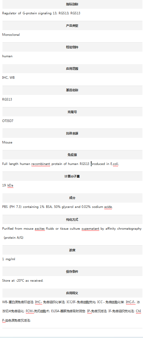 Anti-RGS13 Antibody (Clone#OTI