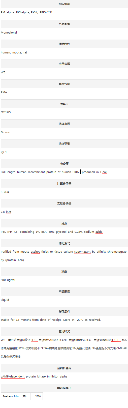 产品细节图片1