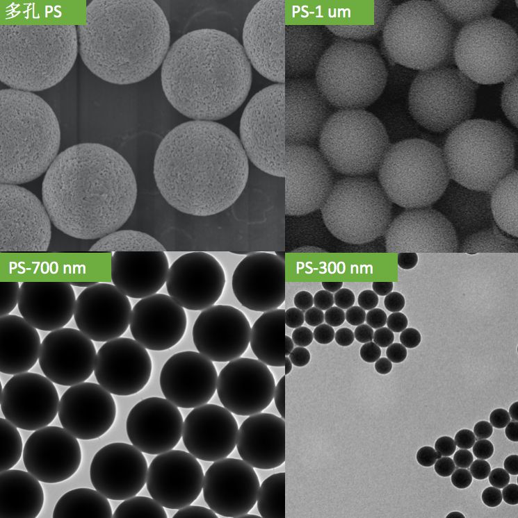 单分散微球/聚苯乙烯微球/PS微球/二氧化硅微球/PMMA微球/GMA微球, 10ml