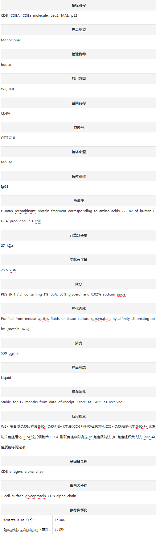 Anti-CD8A Antibody (Clone#OTI7