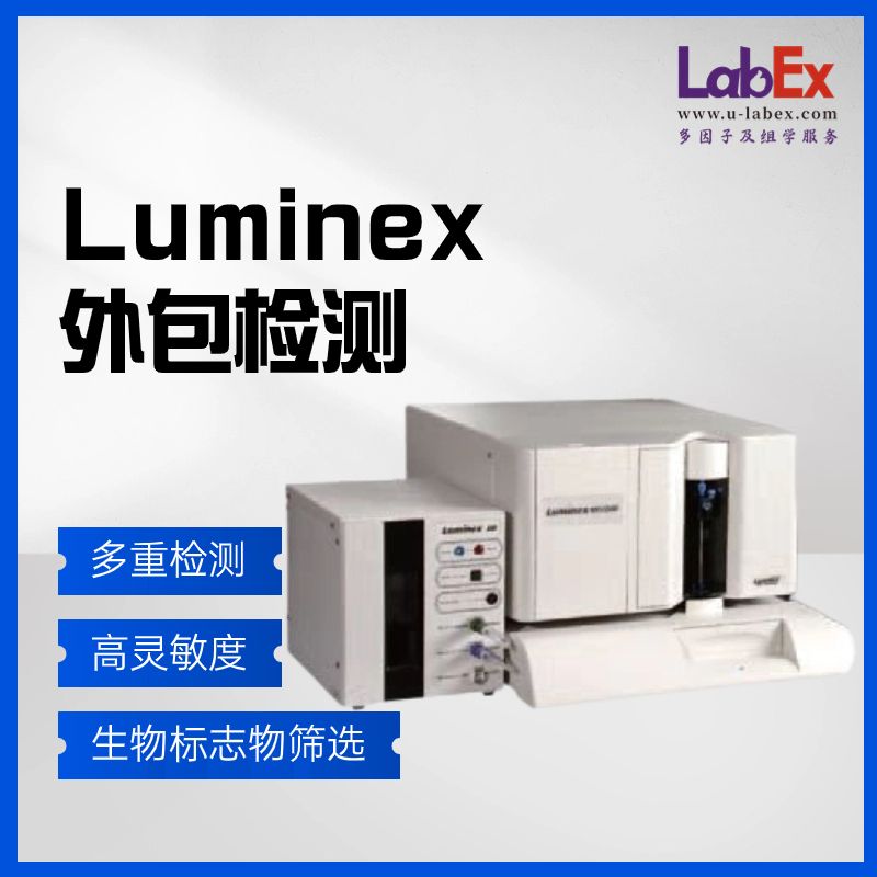 乐备实Luminex外包检测，生物标志物初筛，高通量