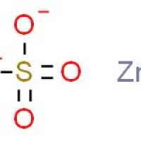 硫酸锌