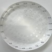 DRLRIEC-18 低对比度细节检测模体