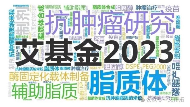 下一个十年，艾伟拓坚持与您同行——2023“艾基金”年度报告