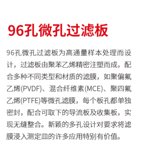 96孔微孔过滤板,亲水PVDF膜,0.22μm/0.45μm