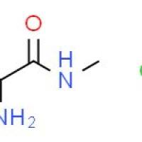 L-丙胺甲基酰胺盐酸盐