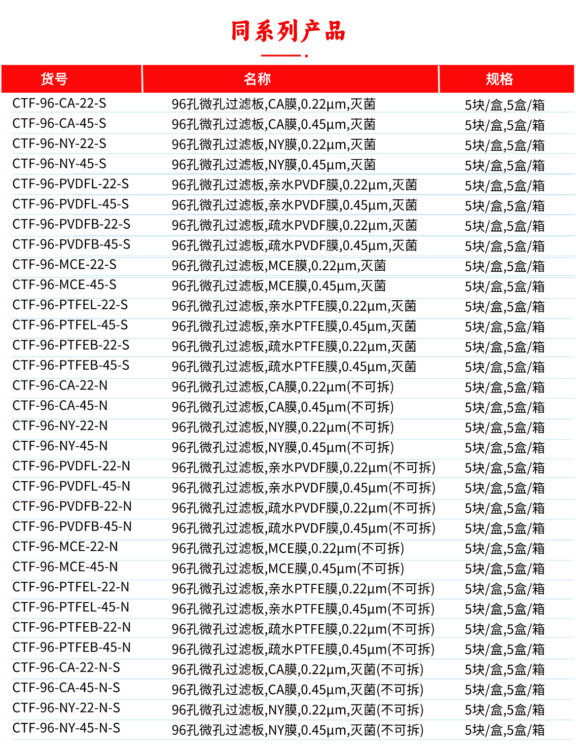 96孔微孔过滤板,MCE膜,0.22μm/0.45μm(不可