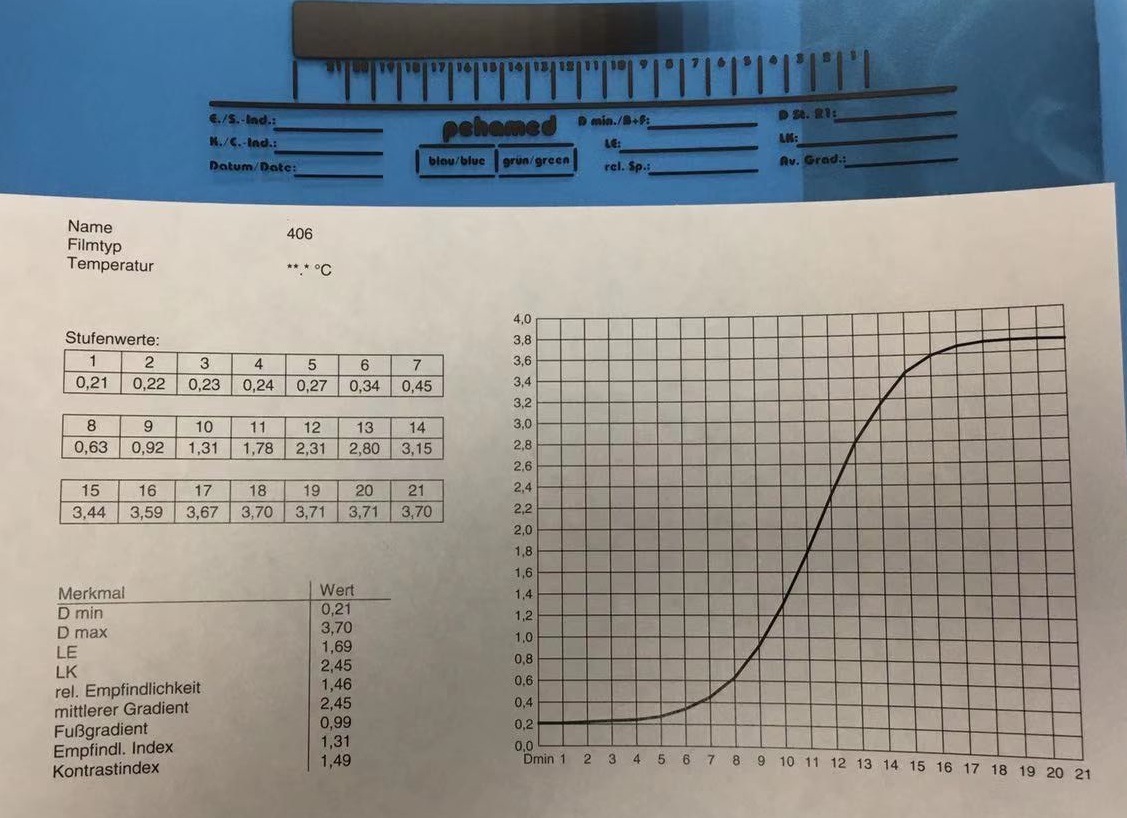 Pehamed 全自动胶片质量分析仪