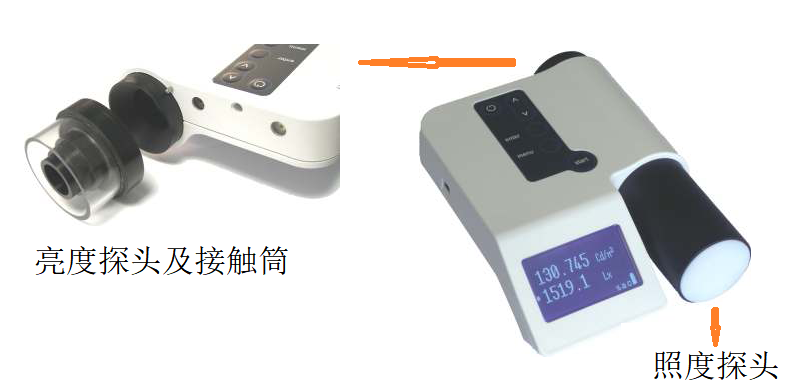 Pehamed CDMON 数字亮度照度计