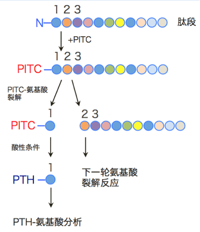 技术资料图片1