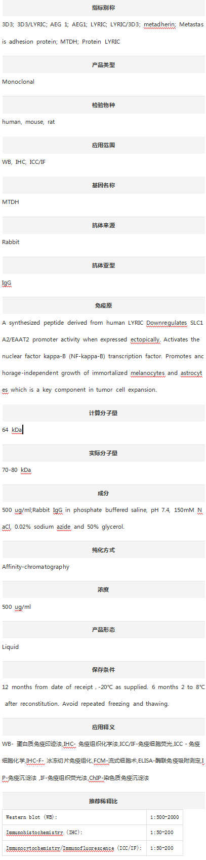 Anti-AEG-1/MTDH Antibody